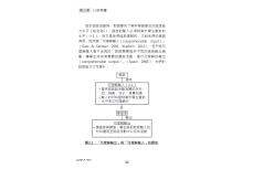 《從無助到互助》教師手冊.pdf-60-60