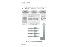 《從無助到互助》教師手冊.pdf-52-52