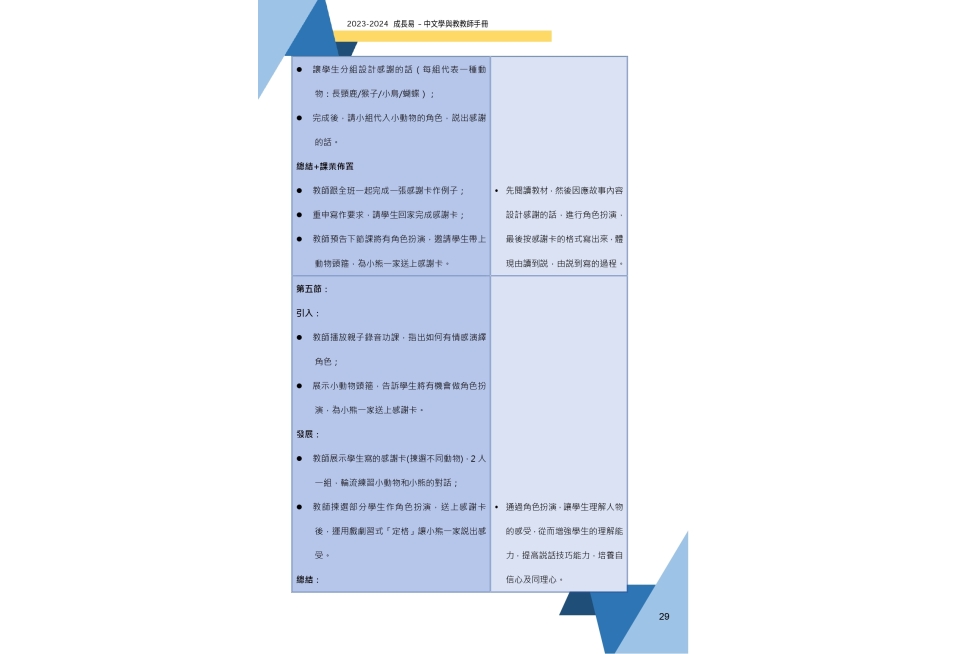 2023-24_QTN-T_HKU-G2_Teacher_handbook_20241212_page-0034