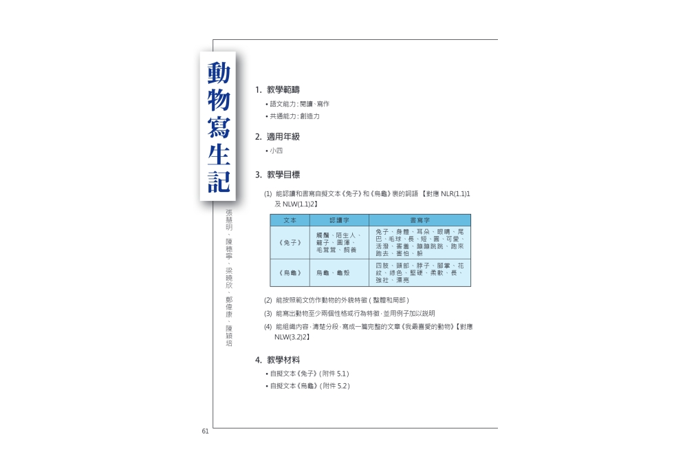 從互助到精采─中文教學實踐寶庫.pdf-66-66