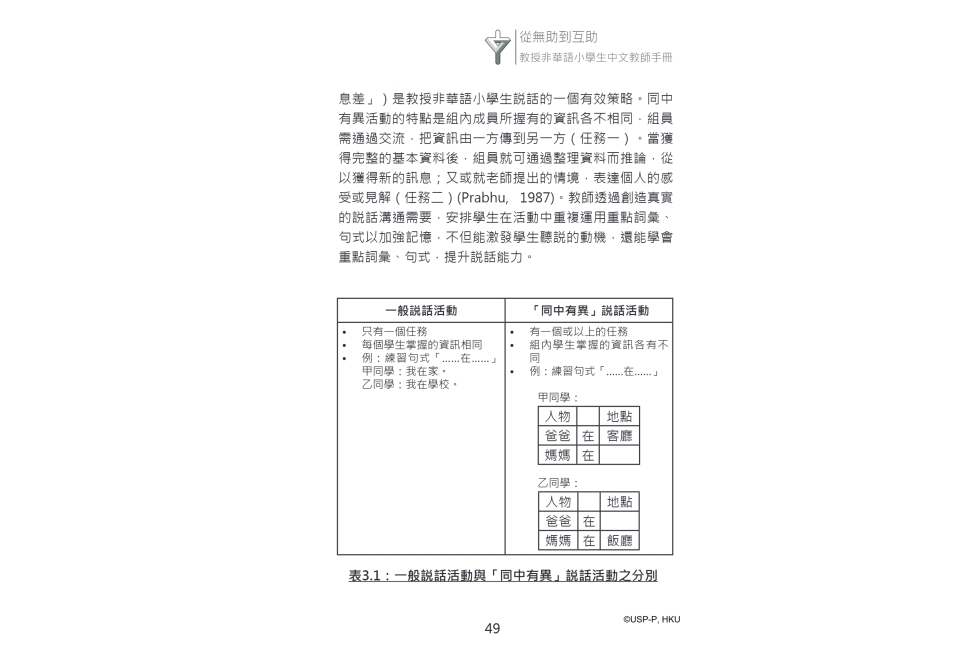 《從無助到互助》教師手冊.pdf-63-63