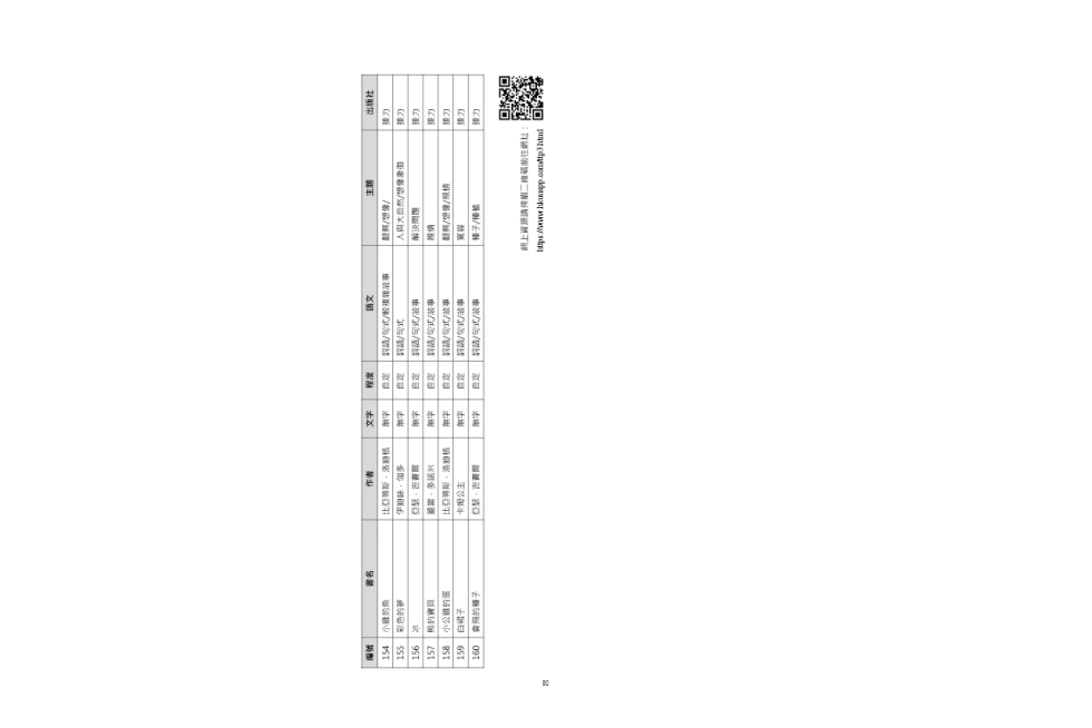 跨文化中文教學協作的能量.pdf-84-84