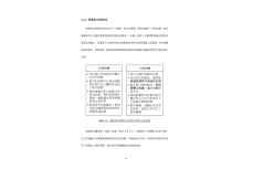 跨文化中文教學協作的能量.pdf-67-67