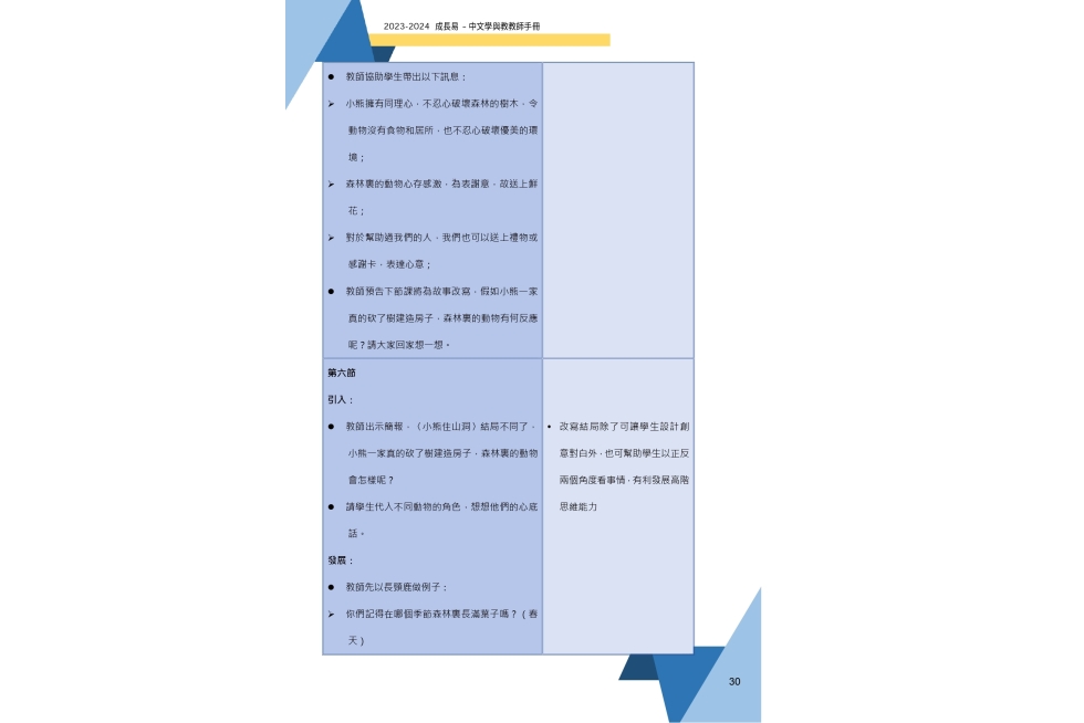 2023-24_QTN-T_HKU-G2_Teacher_handbook_20241212_page-0035