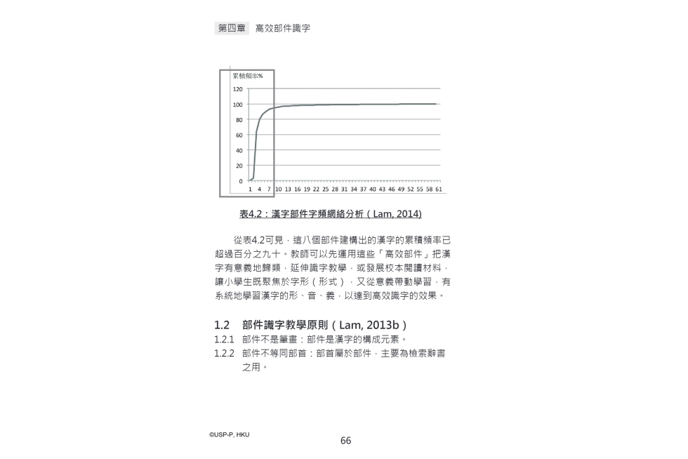 《從無助到互助》教師手冊.pdf-80-80