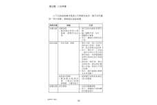 《從無助到互助》教師手冊.pdf-64-64