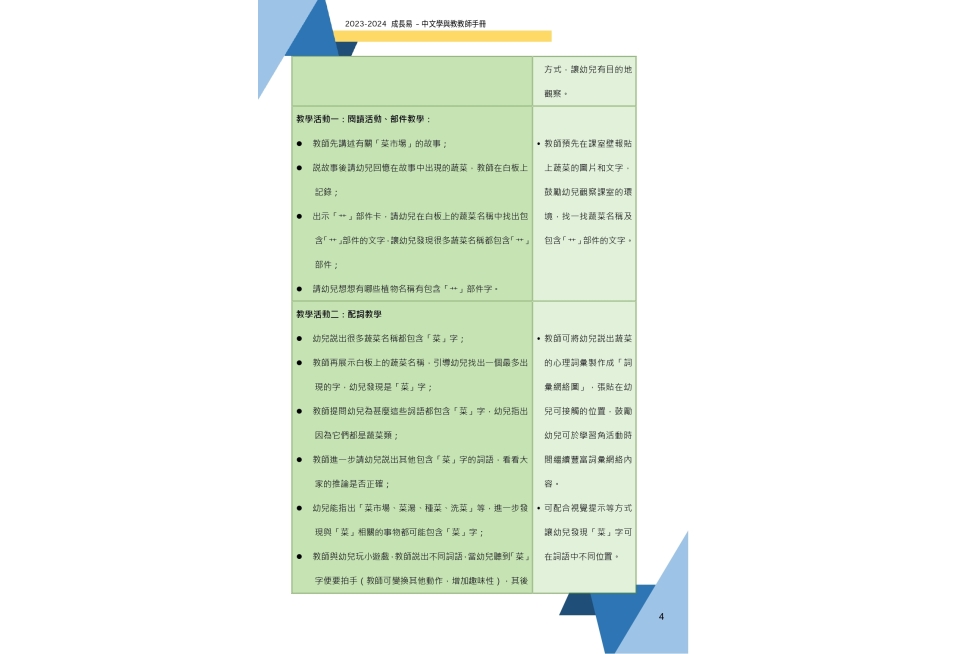 2023-24_QTN-T_HKU-G2_Teacher_handbook_20241212_page-0009