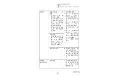 《從無助到互助》教師手冊.pdf-49-49