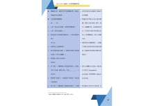 2023-24_QTN-T_HKU-G2_Teacher_handbook_20241212_page-0031