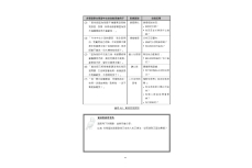 跨文化中文教學協作的能量.pdf-64-64