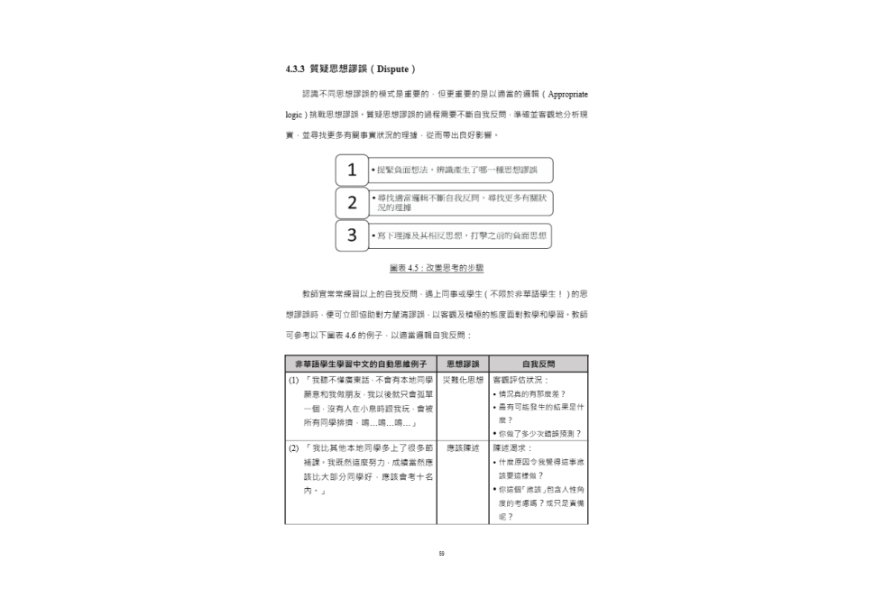 跨文化中文教學協作的能量.pdf-63-63