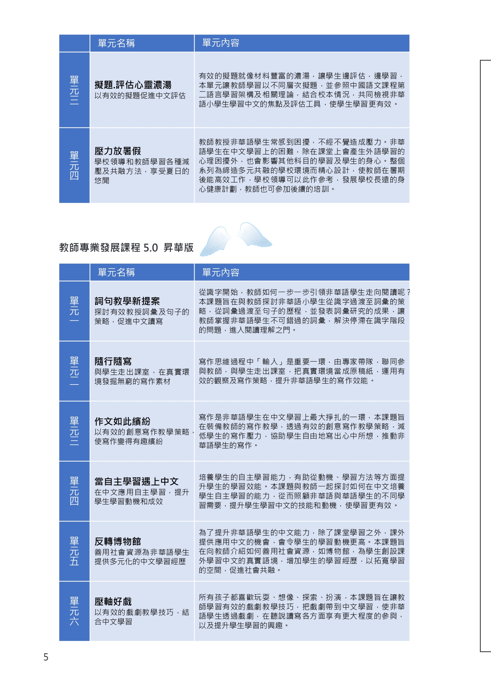 從互助到精采─中文教學實踐寶庫.pdf-10-10