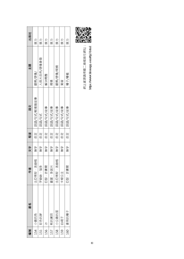 跨文化中文教學協作的能量.pdf-84-84