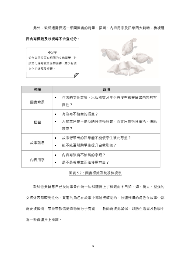 跨文化中文教學協作的能量.pdf-74-74