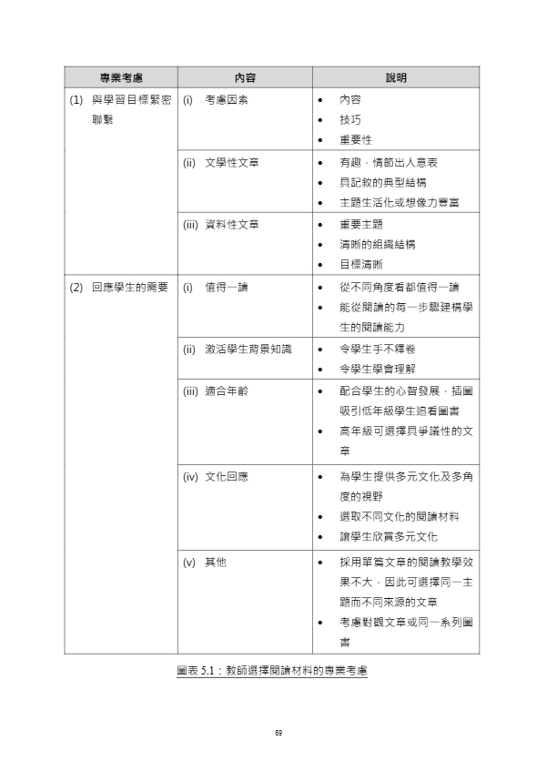 跨文化中文教學協作的能量.pdf-73-73