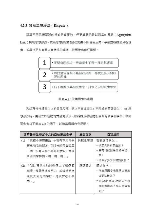 跨文化中文教學協作的能量.pdf-63-63