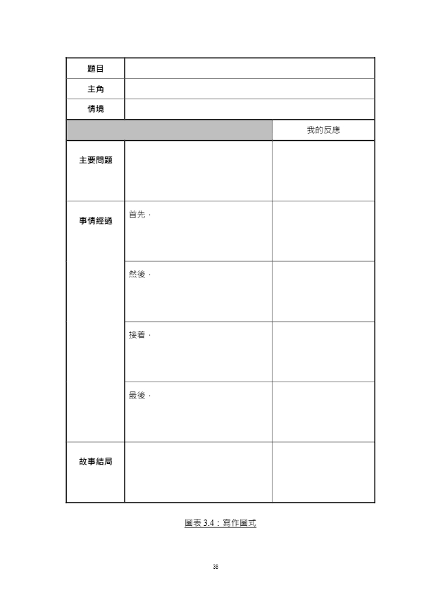 跨文化中文教學協作的能量.pdf-42-42
