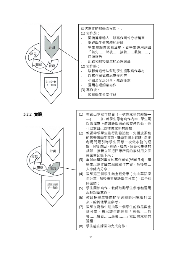 跨文化中文教學協作的能量.pdf-41-41