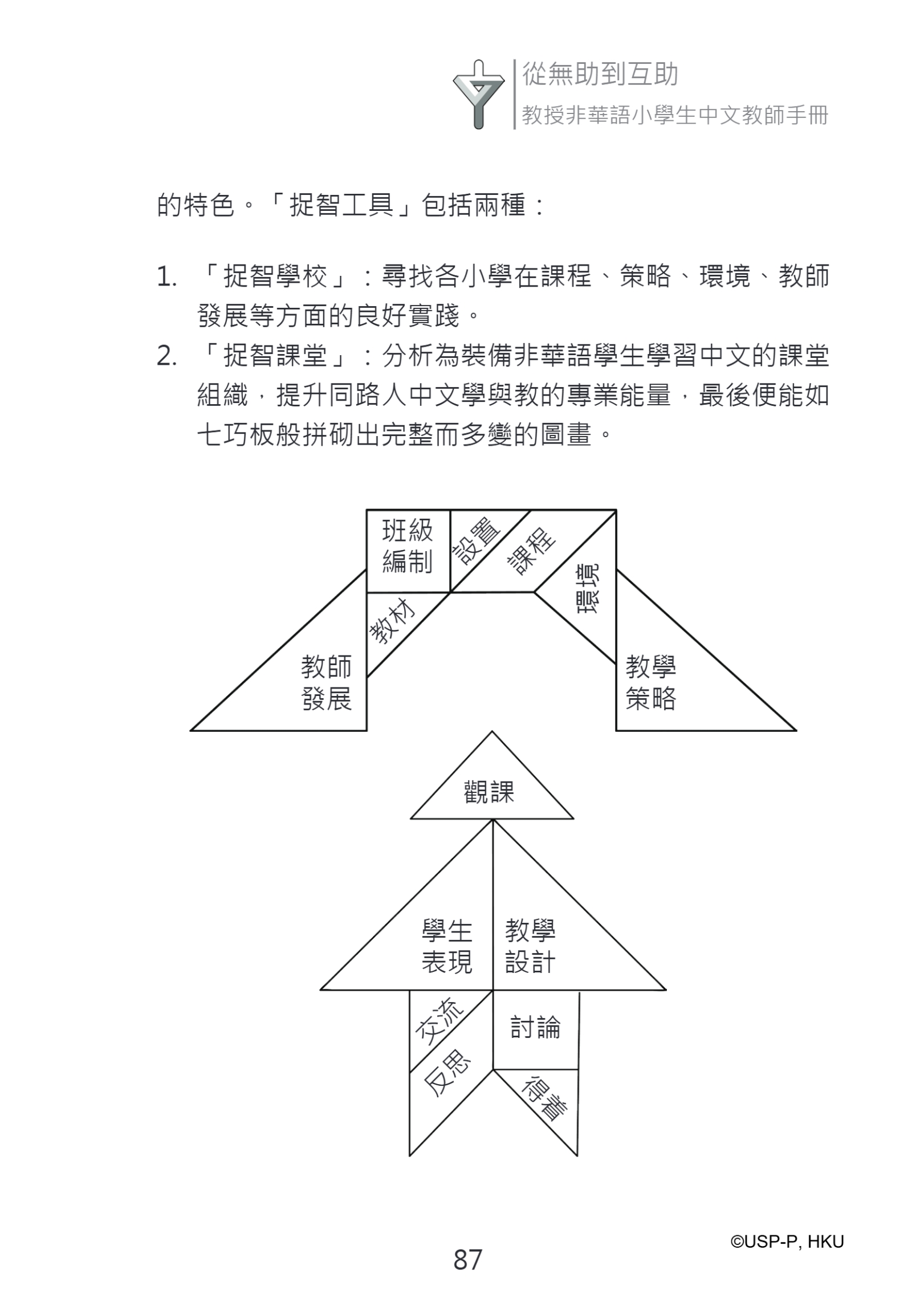 《從無助到互助》教師手冊.pdf-101-101