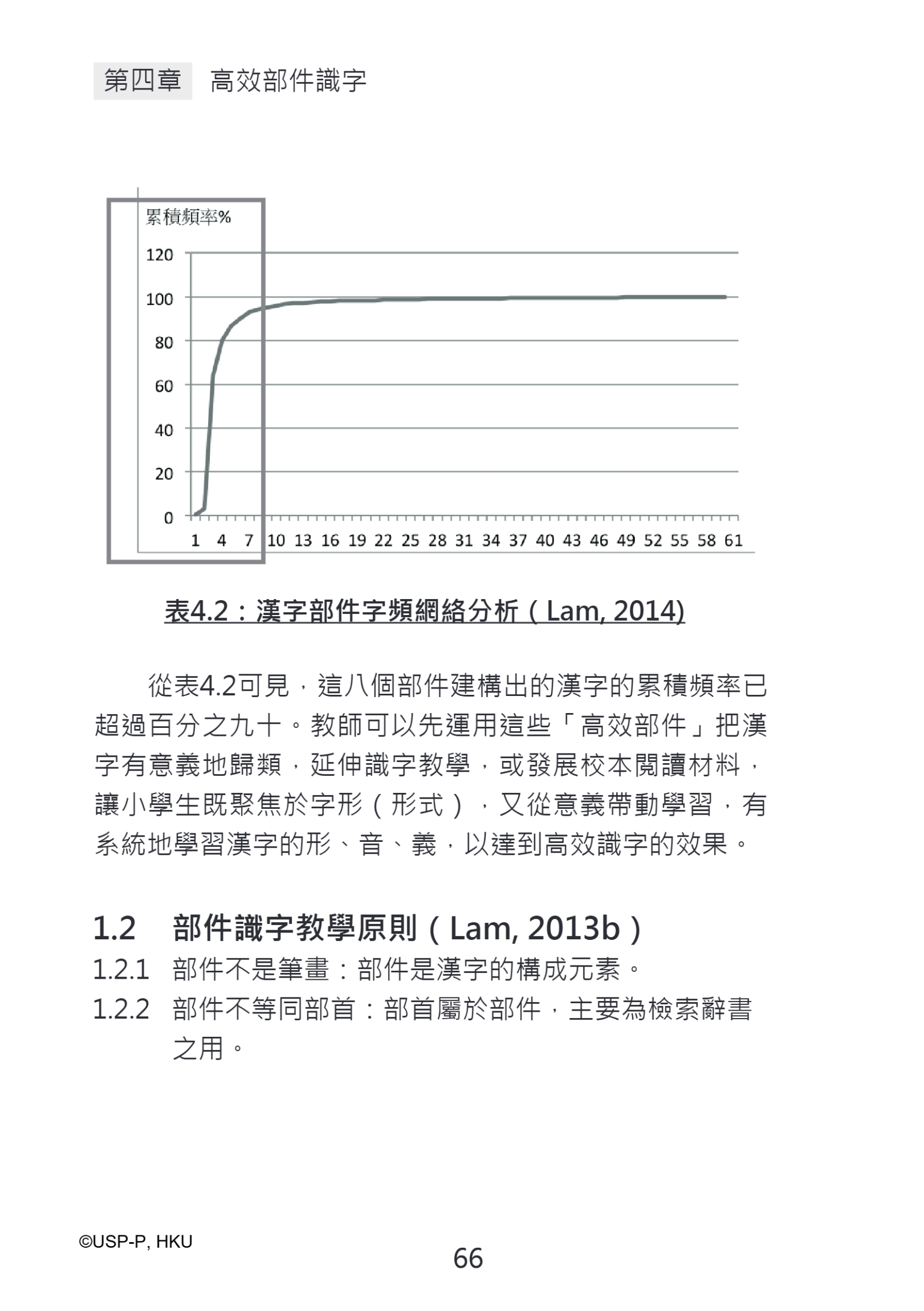 《從無助到互助》教師手冊.pdf-80-80