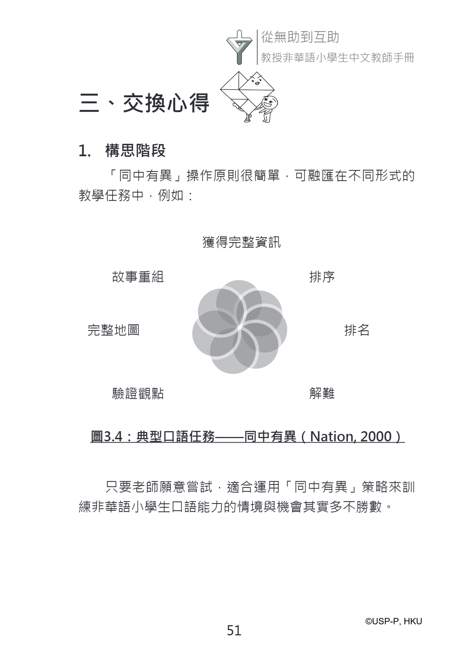 《從無助到互助》教師手冊.pdf-65-65