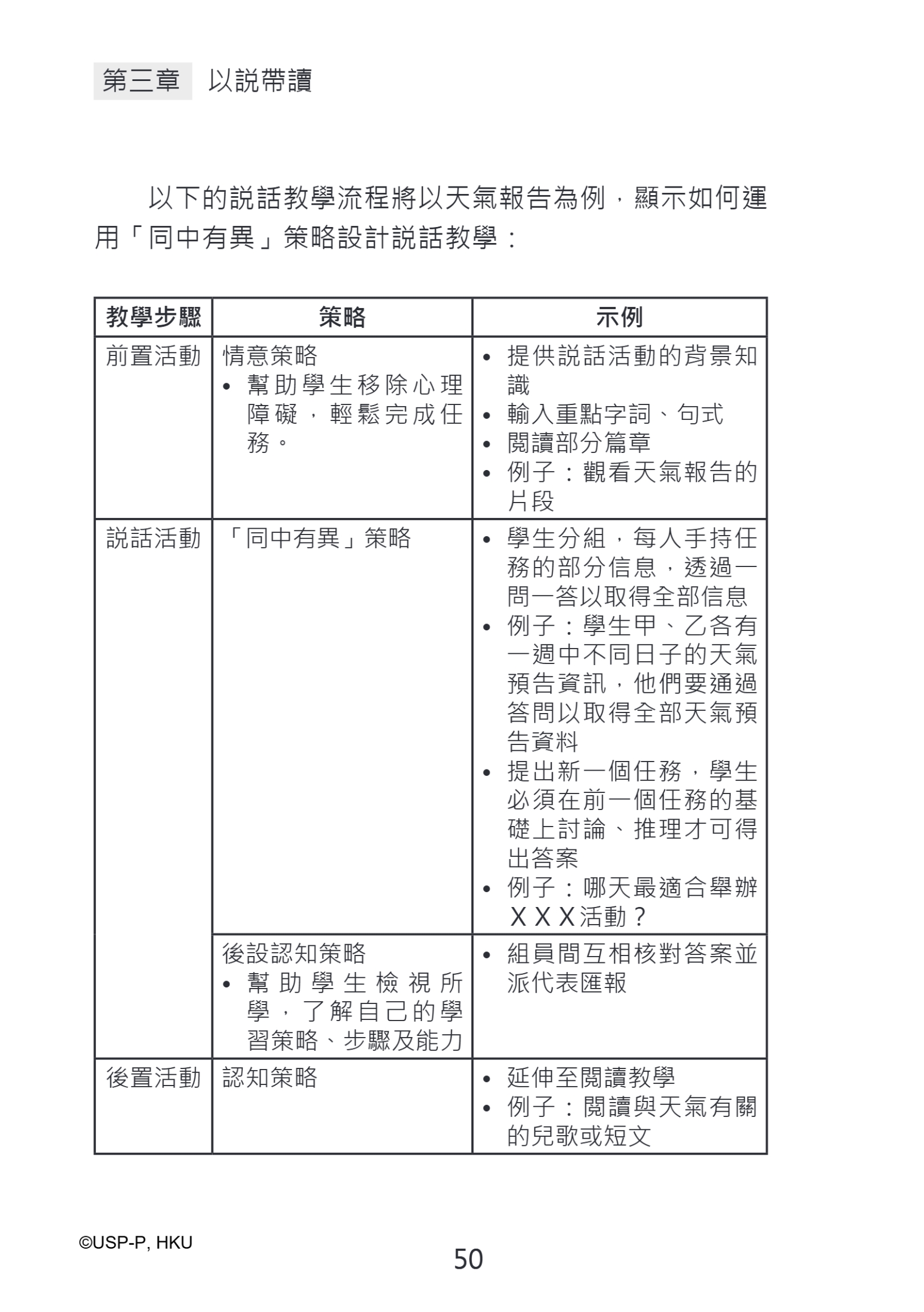 《從無助到互助》教師手冊.pdf-64-64