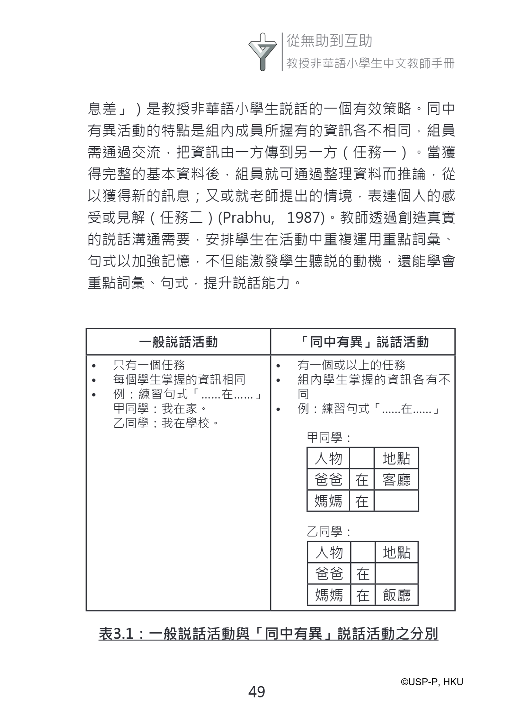 《從無助到互助》教師手冊.pdf-63-63