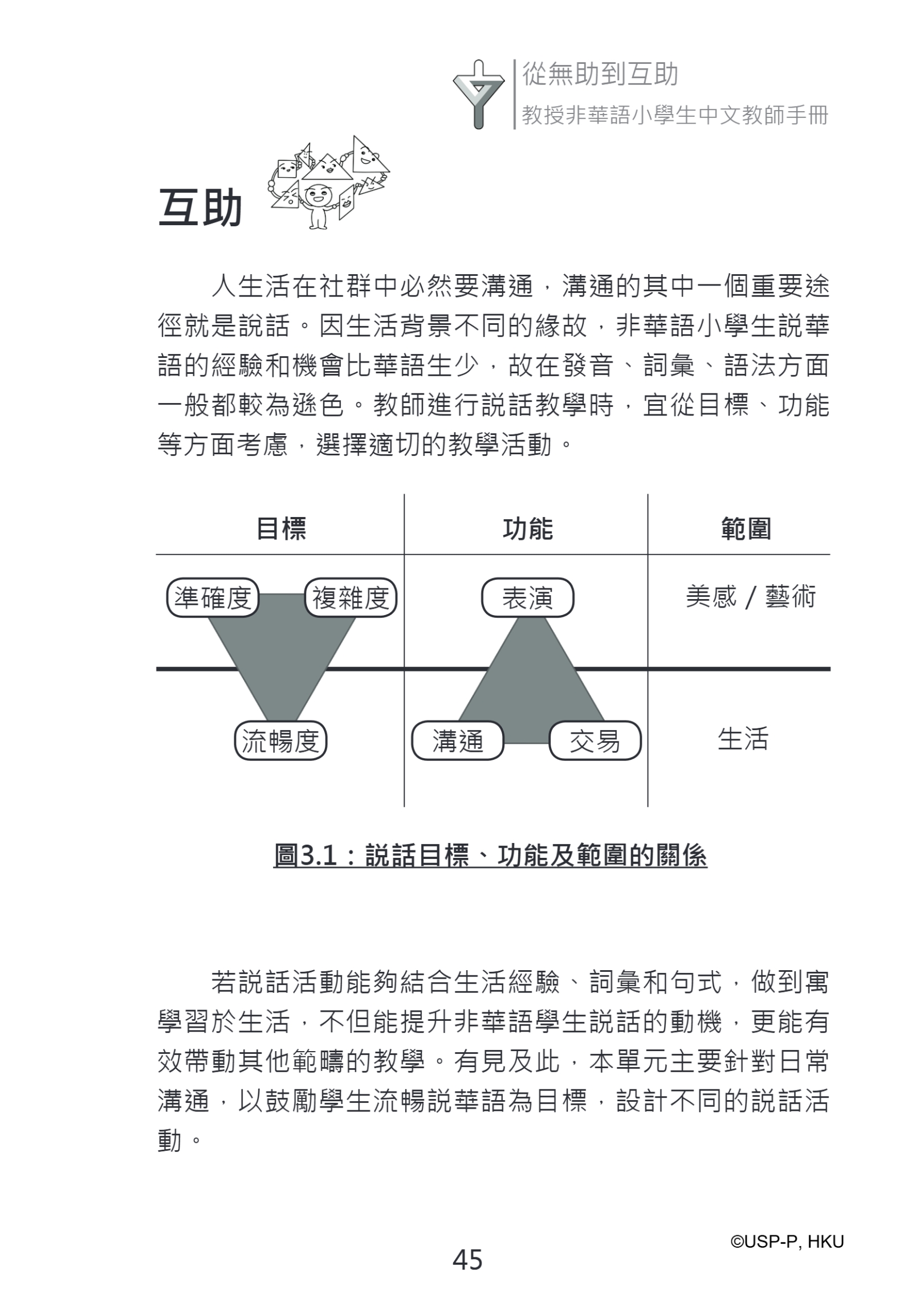 《從無助到互助》教師手冊.pdf-59-59