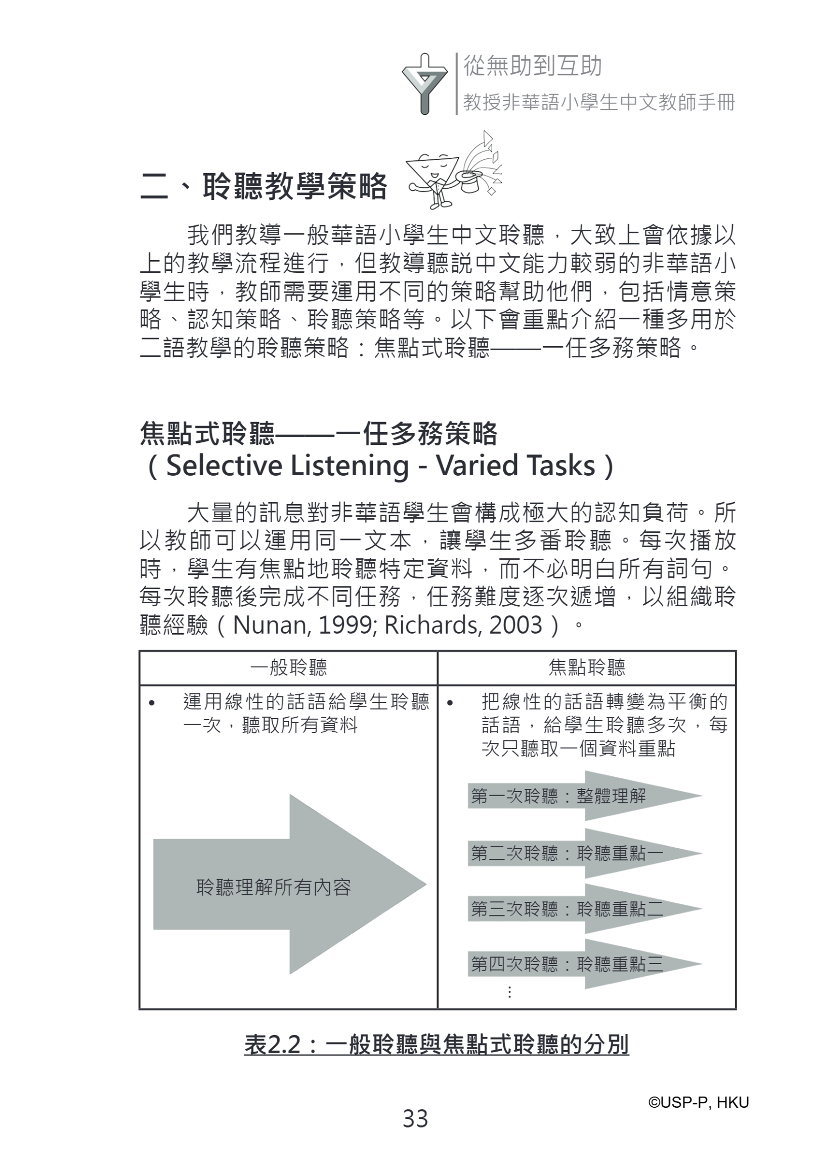 《從無助到互助》教師手冊.pdf-47-47