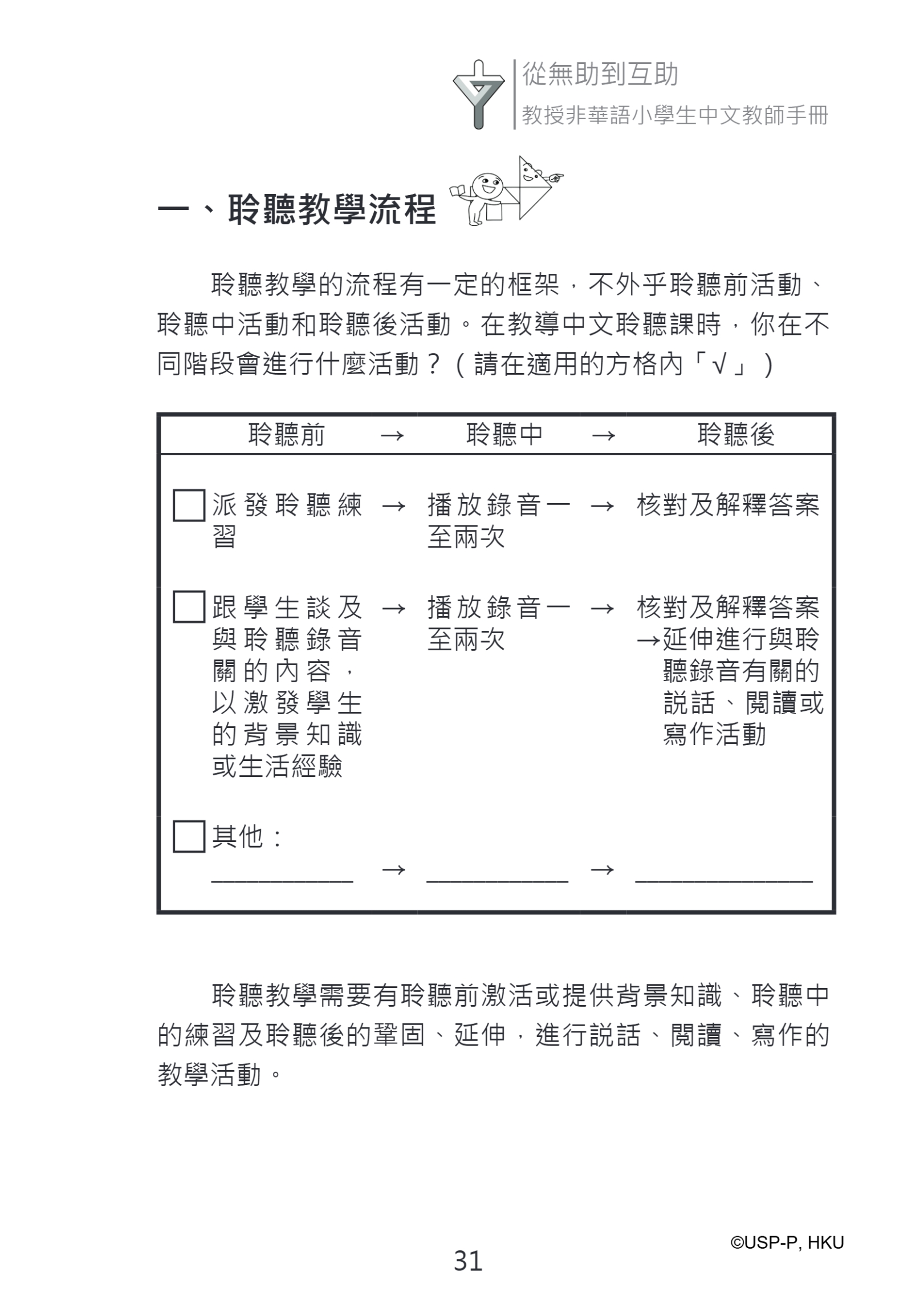 《從無助到互助》教師手冊.pdf-45-45